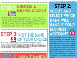 setup business bank account online
