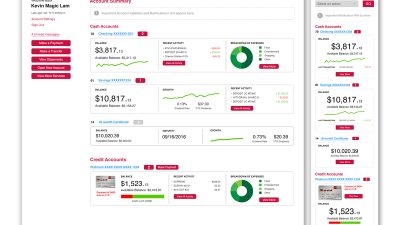 Content image for wells fargo online banking personal accounts