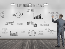 sofwer de contabilidad