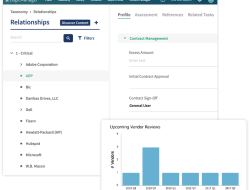 contract management sofware