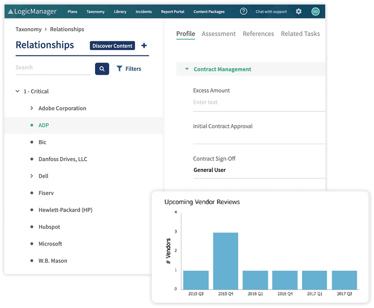 Featured image for contract management sofware