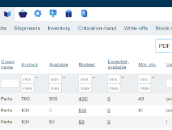 inventory management sofware