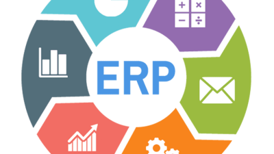 Content image for sofware erp