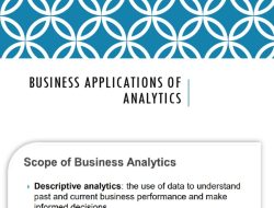 business bank online application