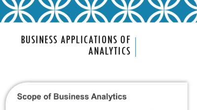business bank online application