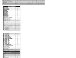 sofware inventario