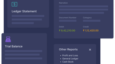 Content image for financial reporting sofware