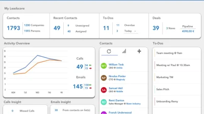 Content image for client management sofware
